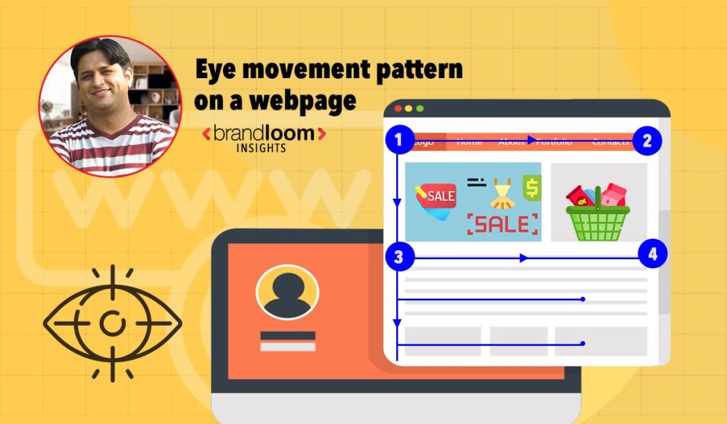 Eye Movement Pattern on a Web Page