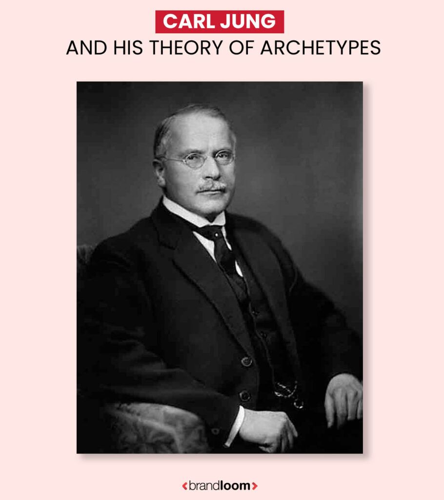 Karl Jung and his theory of the Archetypes