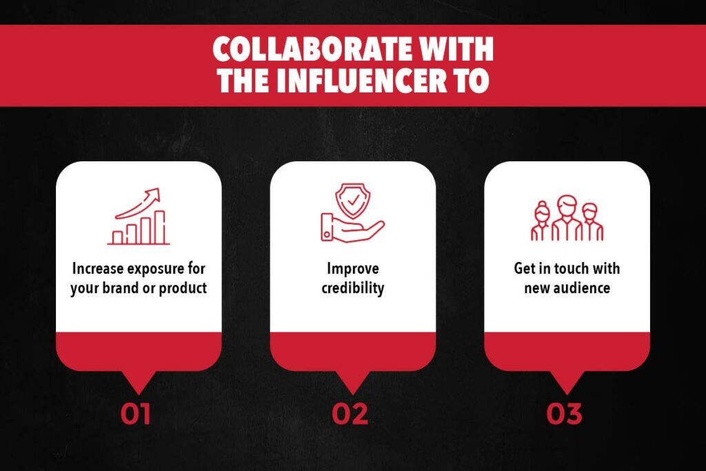 Why should you Collaborate with the Influencers